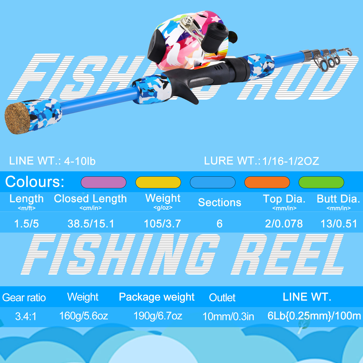 Sougayilang-Moulinet de pêche  - Fishing Rod Combo avis et prix