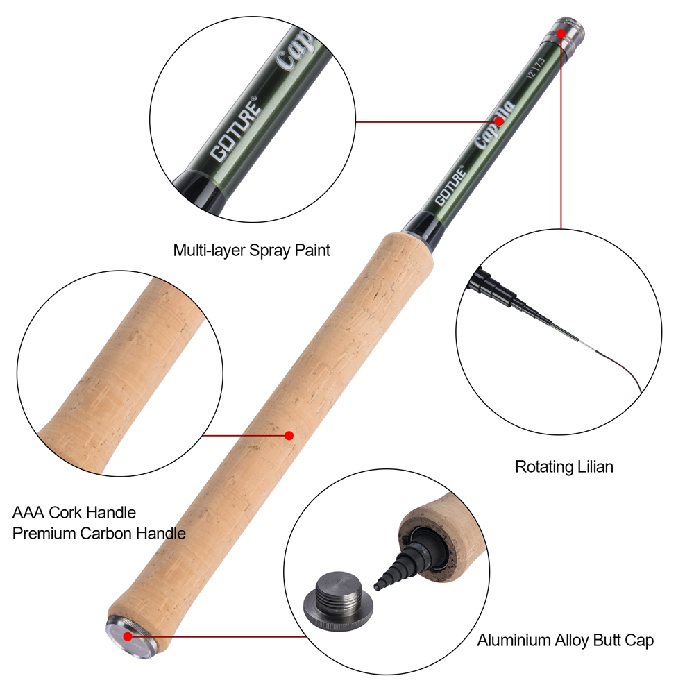 Goture – canne à pêche Tenkara - Fishing Rod Combo avis et prix