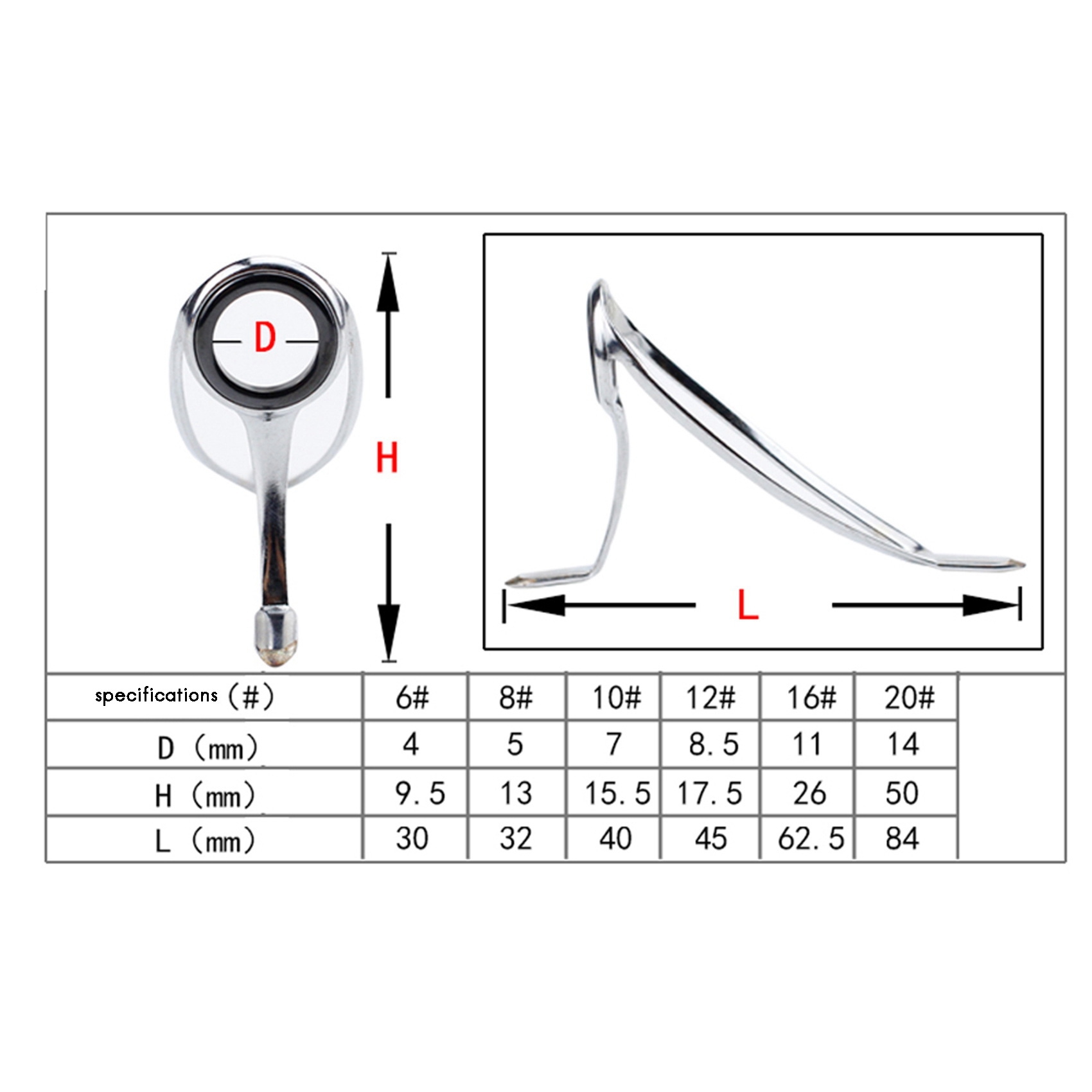 Kit de réparation de canne à p - Fishing Rod Tip Replacement avis et prix