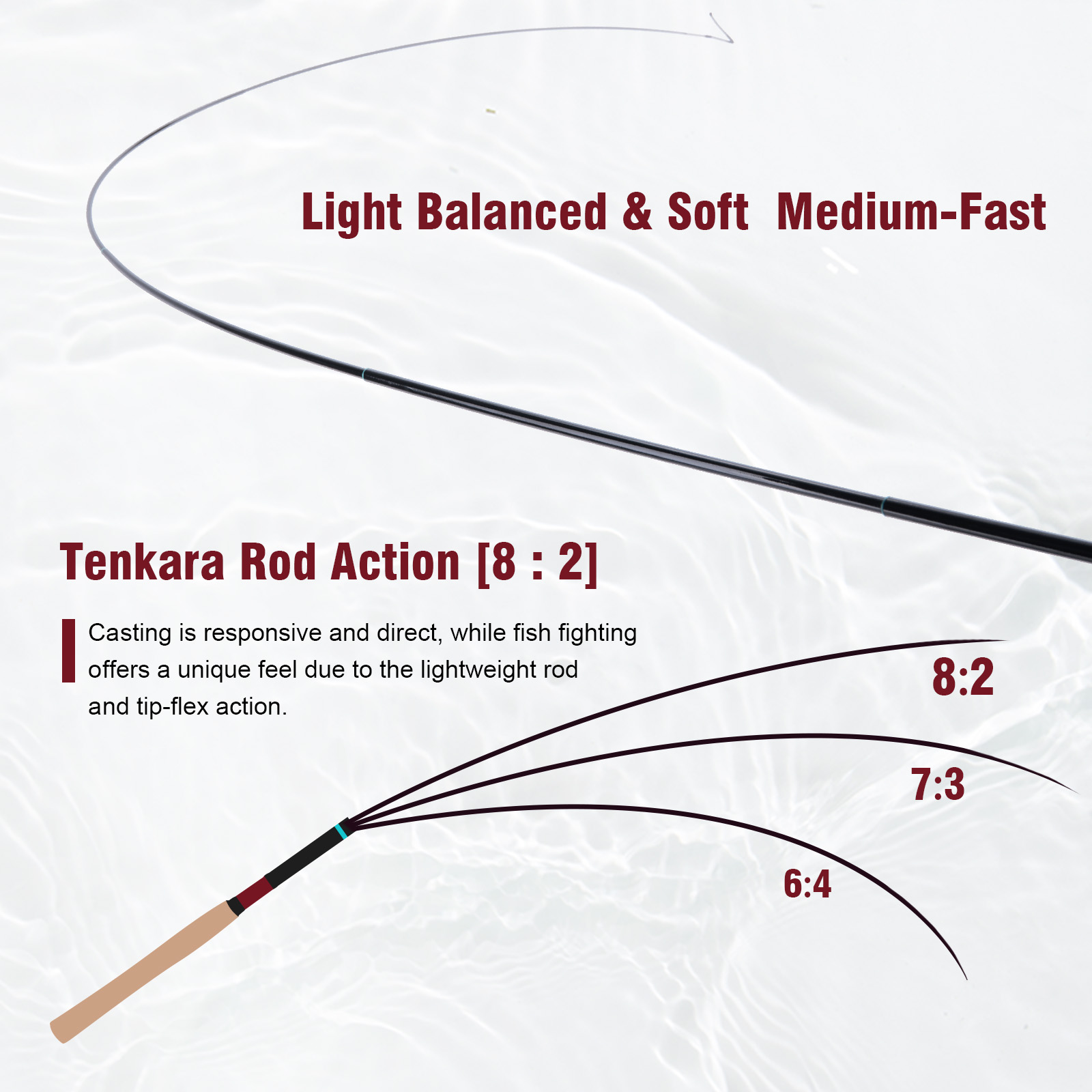 Ensemble de canne à pêche Tenk - Fishing Rod Tip Replacement avis et prix