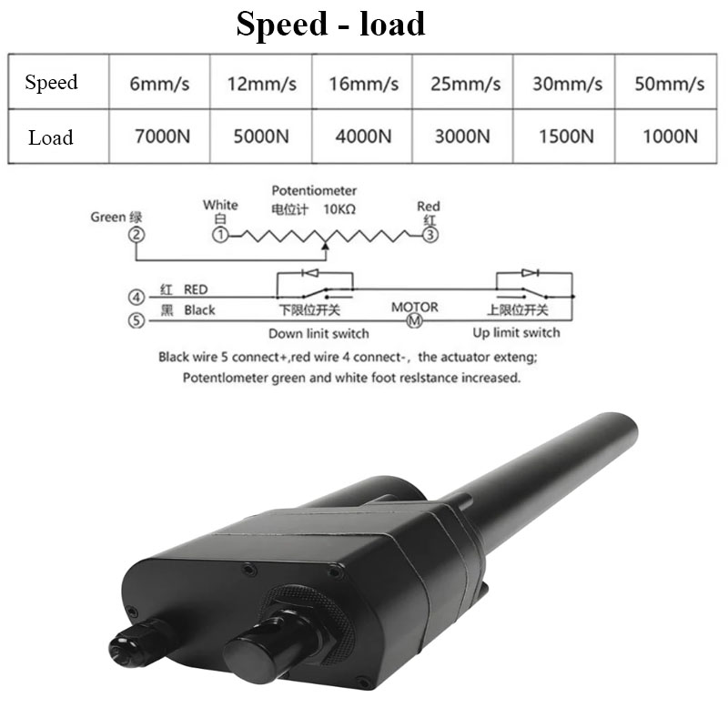 Actionneur linéaire DC 12V 24V - Fishing Rod Telescopic avis et prix