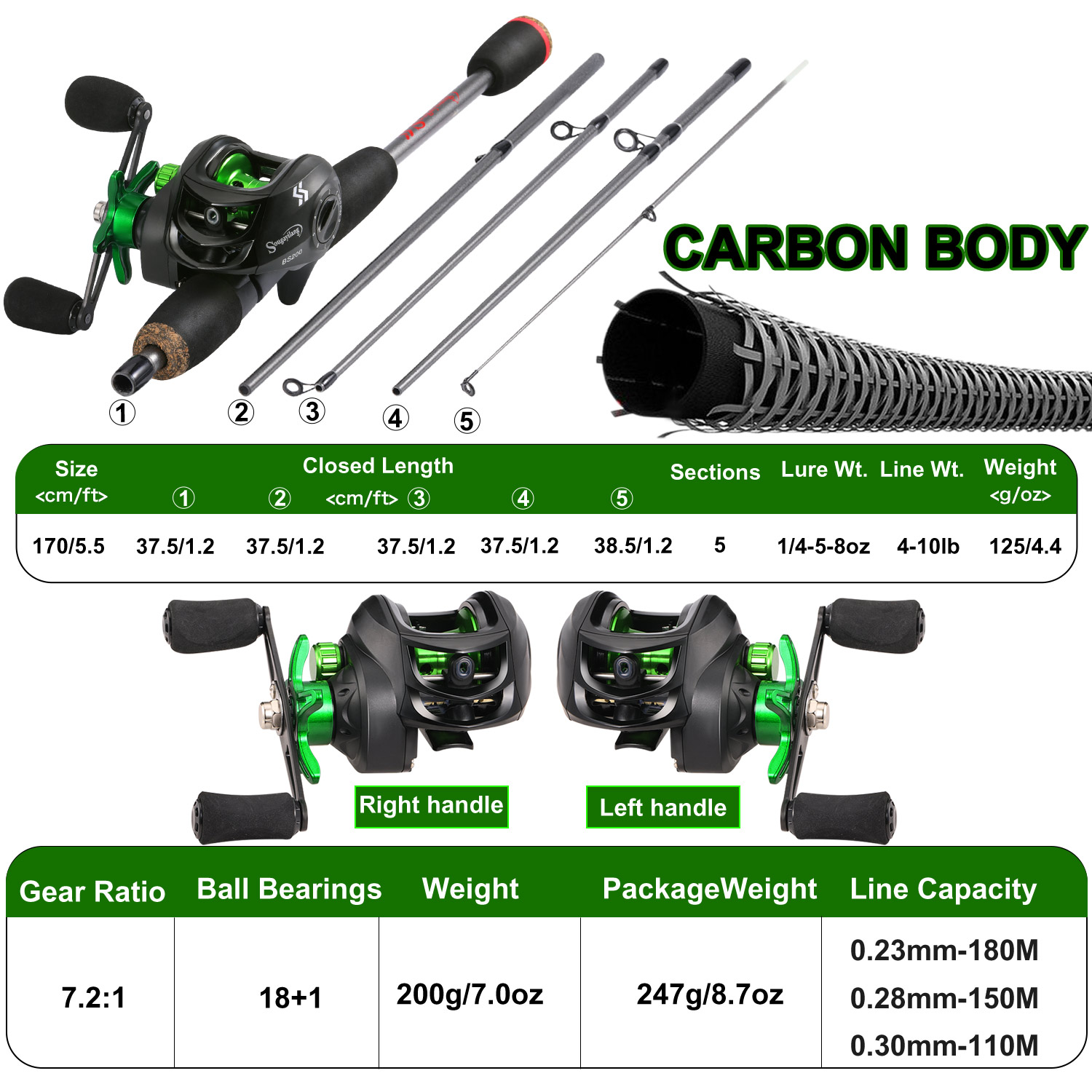 Sougayilang – canne à pêche Co - Fishing Rod Combo avis et prix