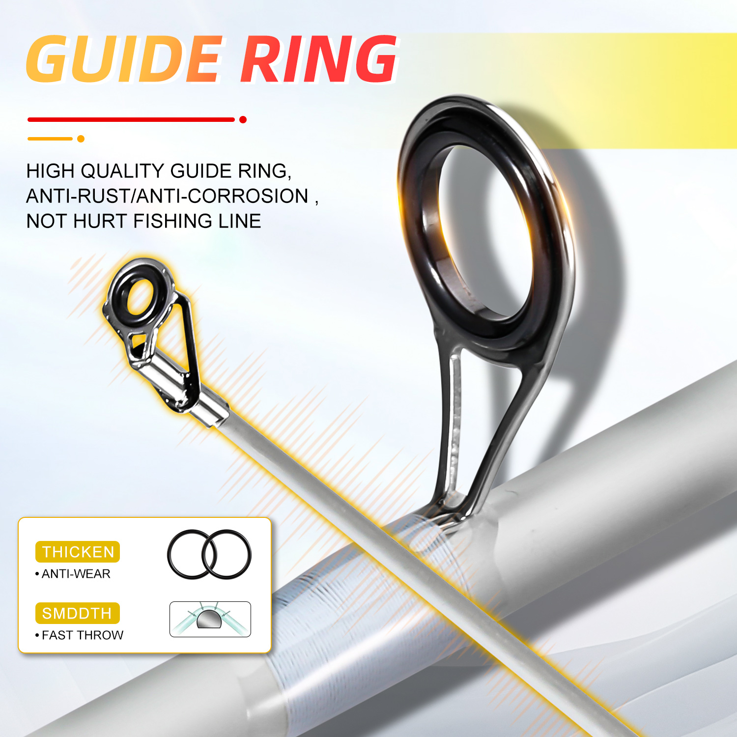 Sougayilang 2 sections canne à - Fishing Rod Combo avis et prix