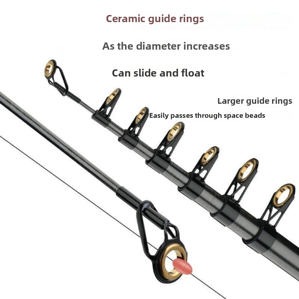 Canne à pêche rétractable en f - Fishing Rod Tip Replacement avis et prix